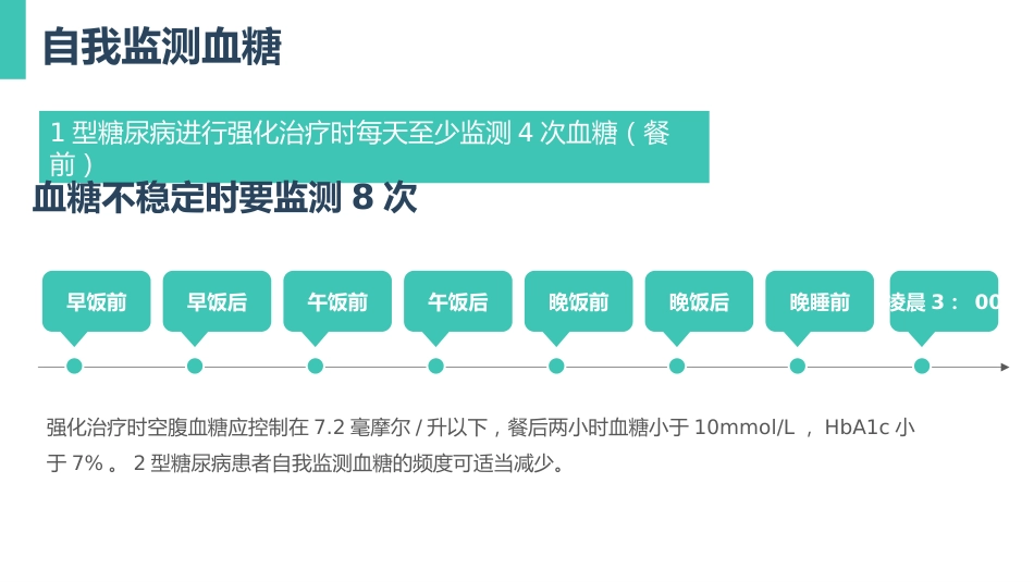 糖尿病健康知识普及宣教主题教育PPT_第13页