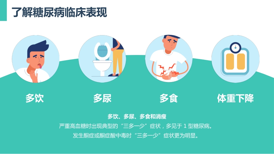糖尿病健康知识普及宣教主题教育PPT_第6页