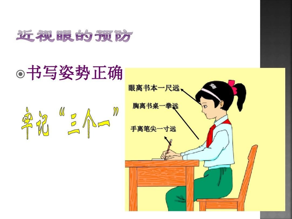 爱眼护眼预防近视27页PPT_第15页