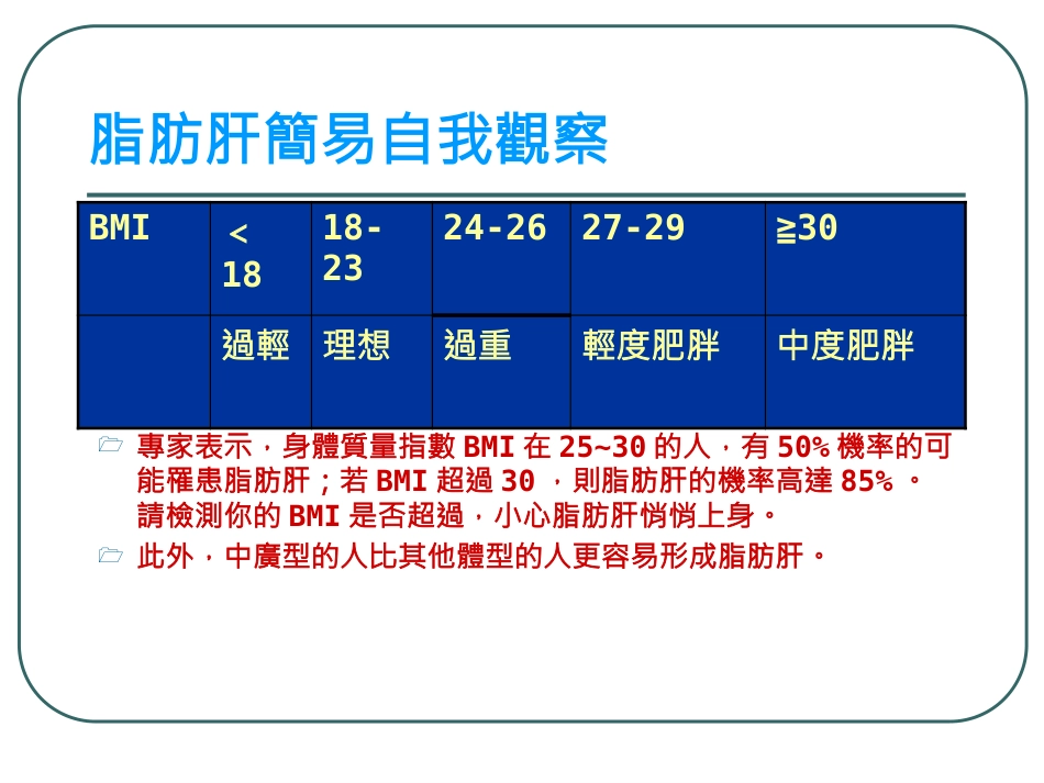 《脂肪肝de健康教育》PPT课件_第10页