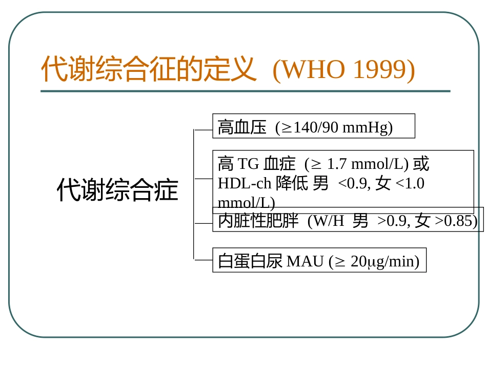 《脂肪肝de健康教育》PPT课件_第15页