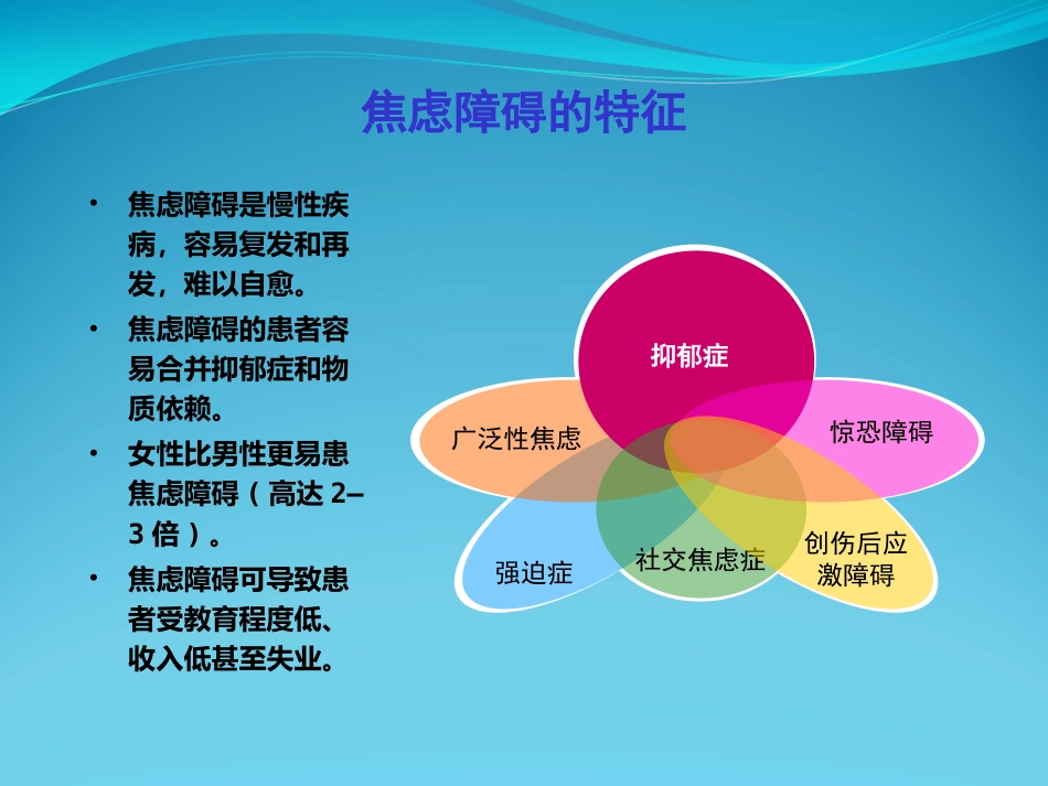 焦虑障碍讲座_第10页