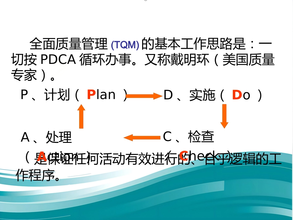 JCI医院管理讲座_第14页