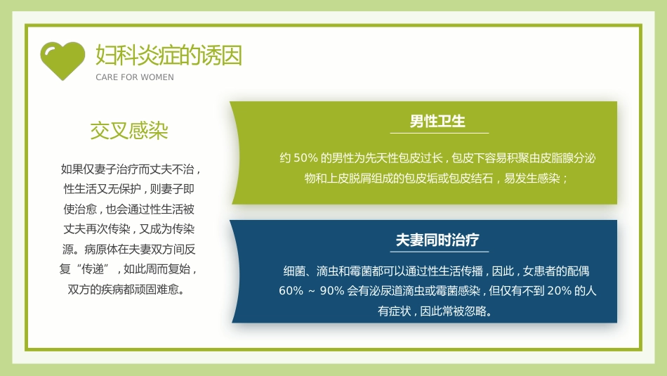 关爱女性守护健康科普讲座PPT_第10页