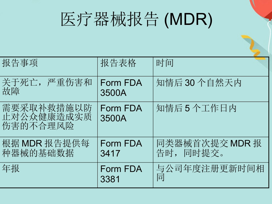 FDA医疗器械法规讲座_第9页