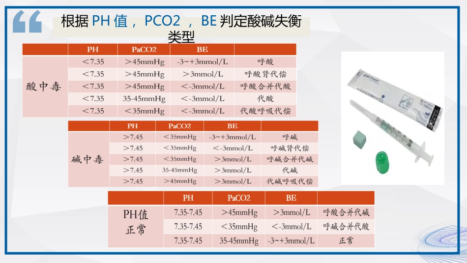 血气分析结果解读_第10页