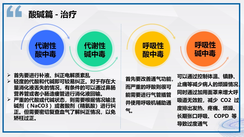 血气分析结果解读_第14页
