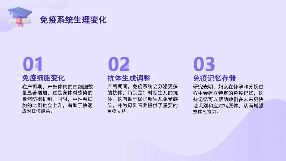 产褥期妇女健康教育与护理支持_第5页