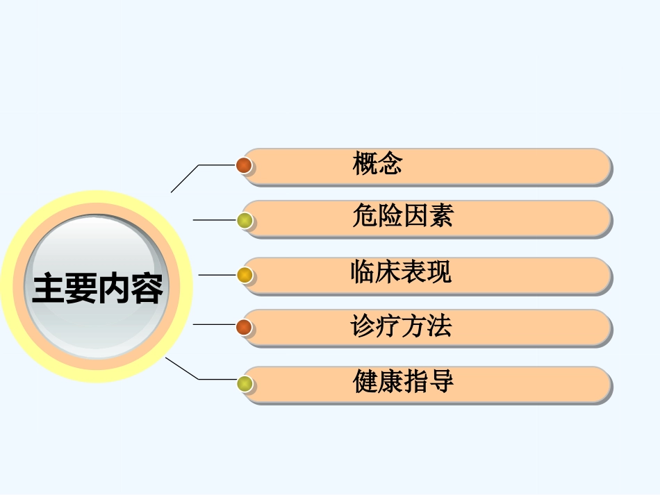 下肢动脉硬化闭塞症健康讲座_第2页