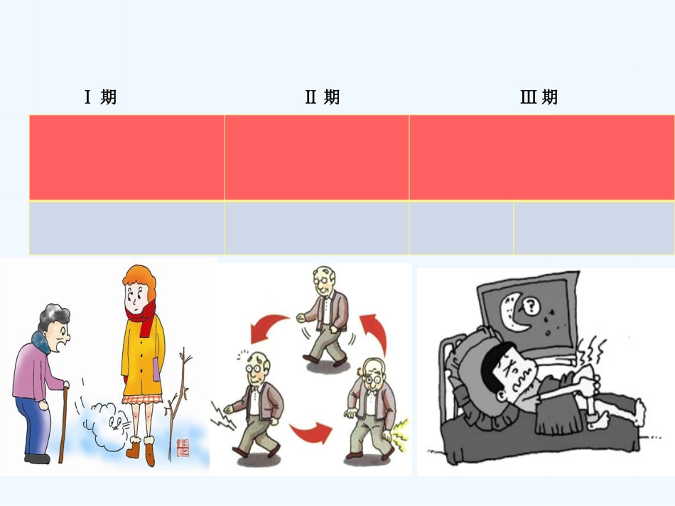下肢动脉硬化闭塞症健康讲座_第8页