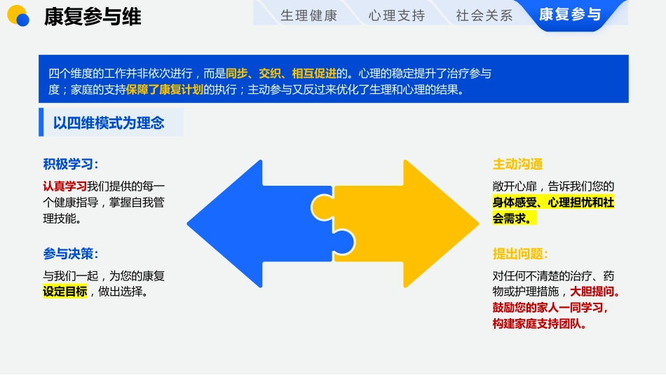 四维模式—系统化健康宣教模式_第10页