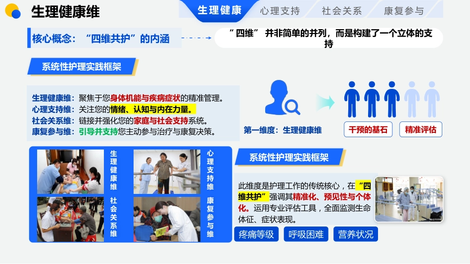 四维模式—系统化健康宣教模式_第3页