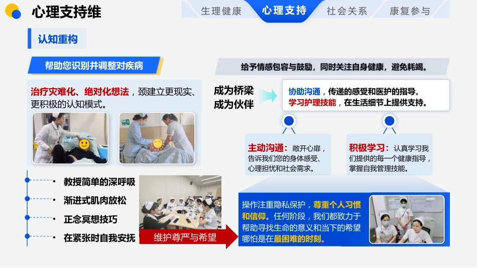 四维模式—系统化健康宣教模式_第6页