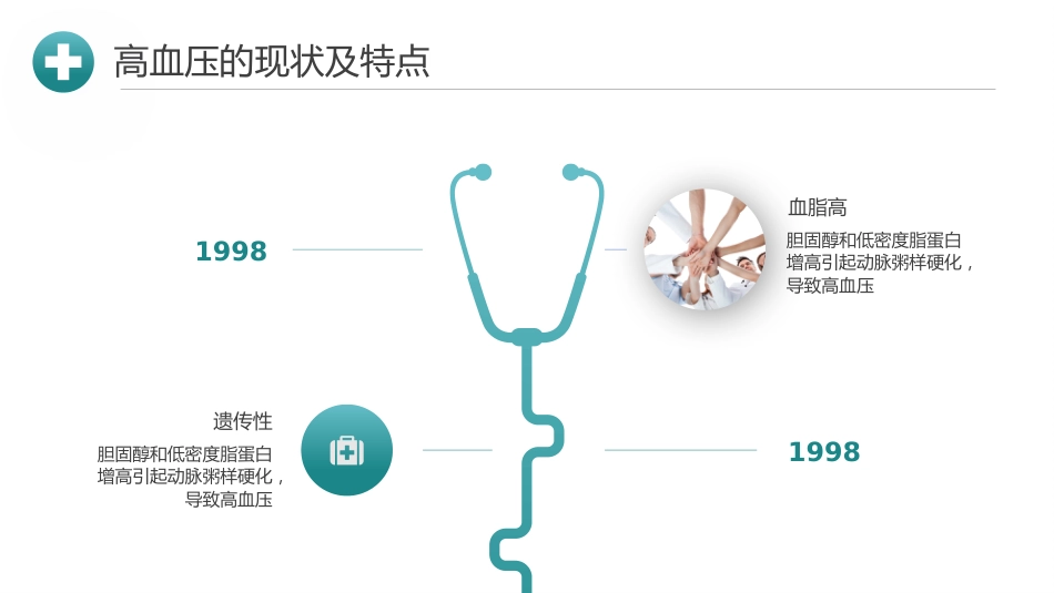 蓝色简约医疗健康讲座_第10页