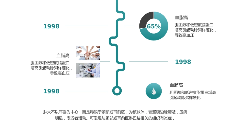 蓝色简约医疗健康讲座_第11页