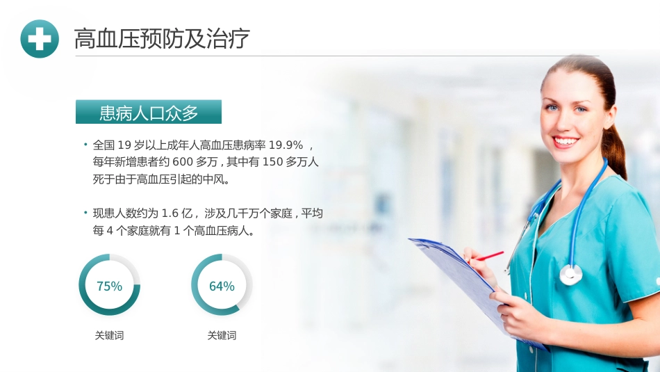 蓝色简约医疗健康讲座_第13页
