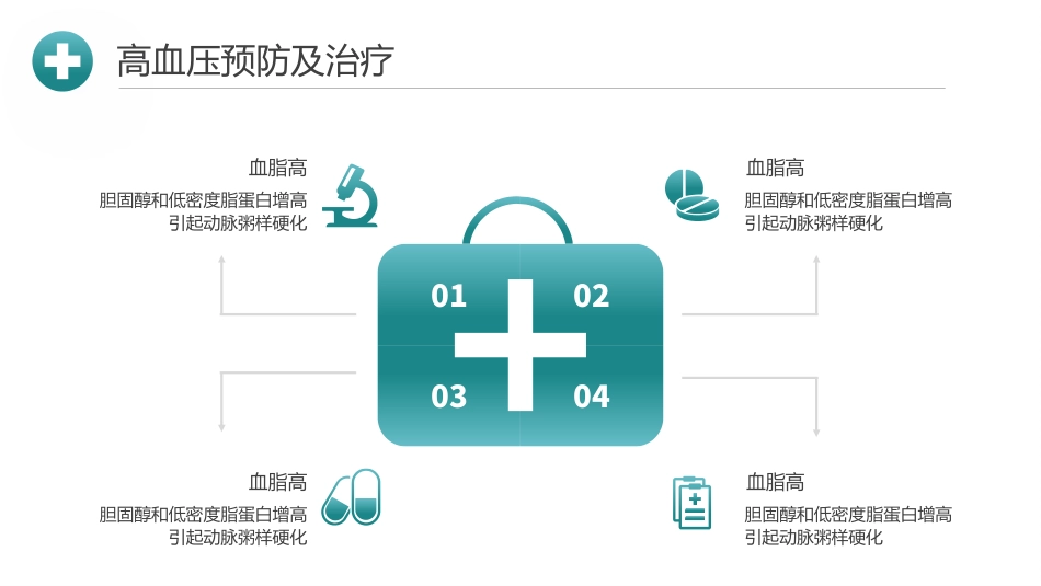 蓝色简约医疗健康讲座_第14页