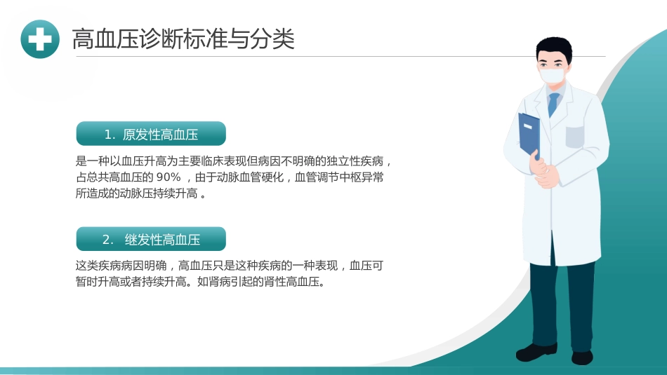 蓝色简约医疗健康讲座_第4页