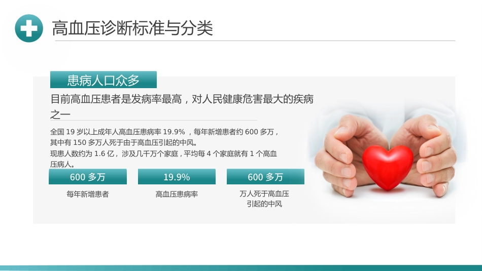 蓝色简约医疗健康讲座_第6页