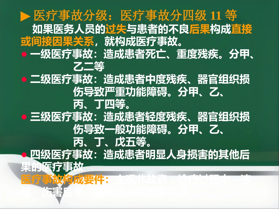 医疗纠纷防范和处理讲座_第12页