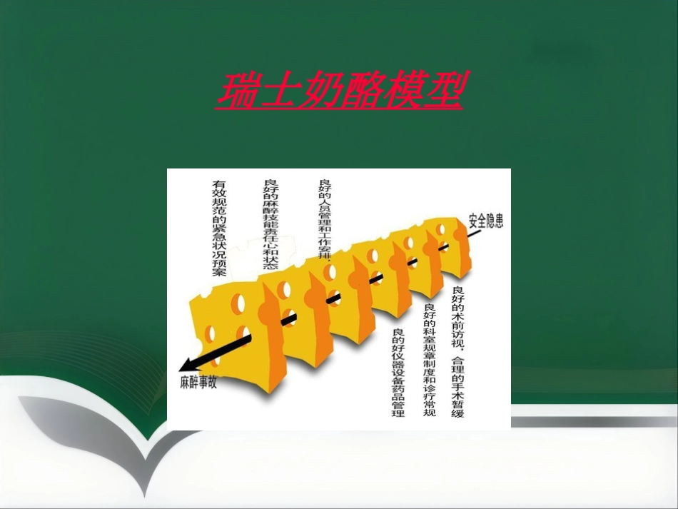 医疗纠纷防范和处理讲座_第4页