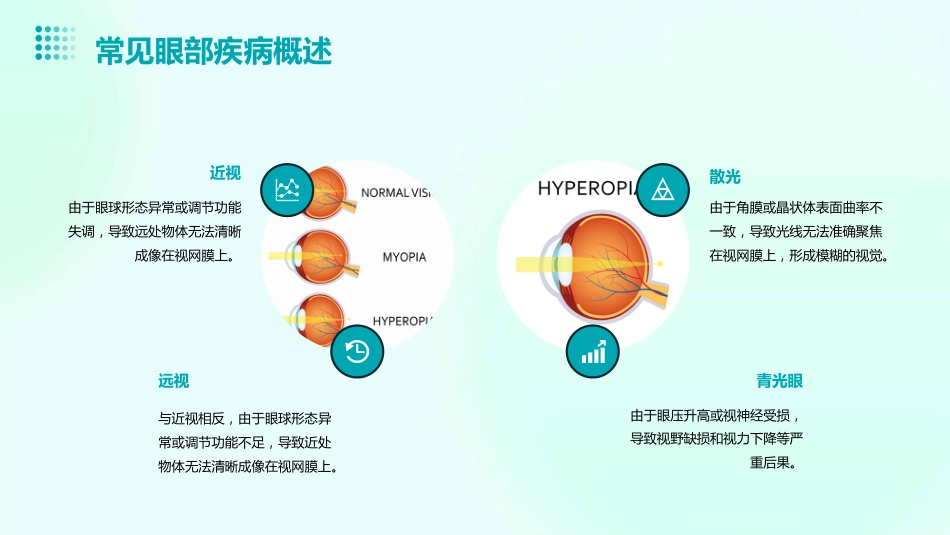2024年度优质预防近视保护眼睛ppt课件_第12页