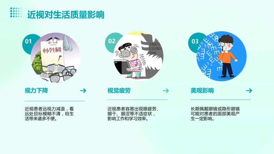 2024年度优质预防近视保护眼睛ppt课件_第6页