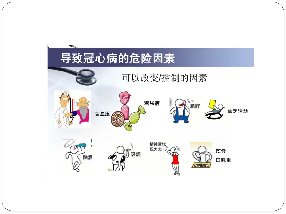 冠心病中医健康教育_第13页