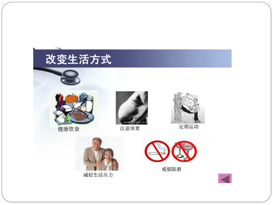 冠心病中医健康教育_第14页