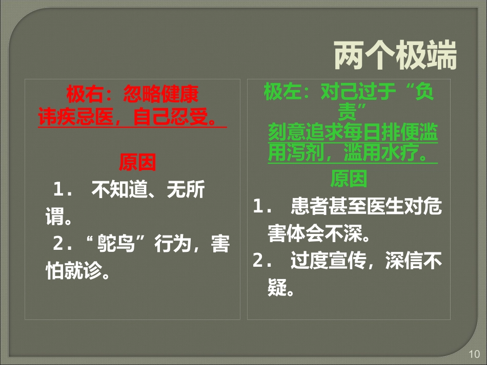 便秘的健康生活指导_第10页
