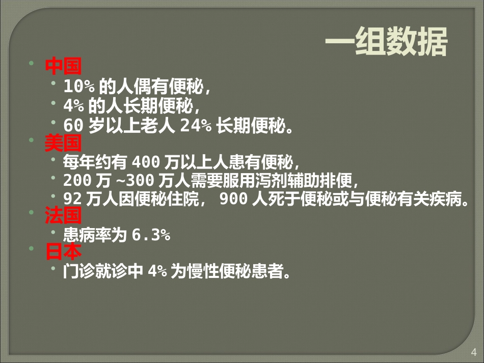 便秘的健康生活指导_第4页