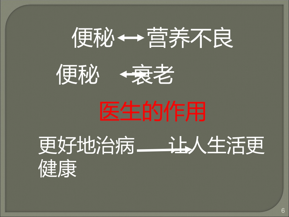 便秘的健康生活指导_第6页