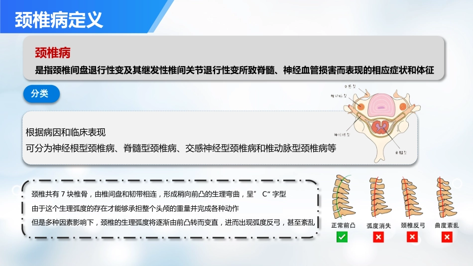 颈椎病健康宣教_第5页