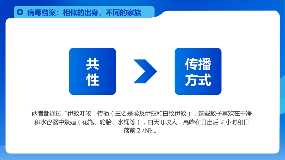 【医护指南】健康宣讲：夏季健康科普_第6页