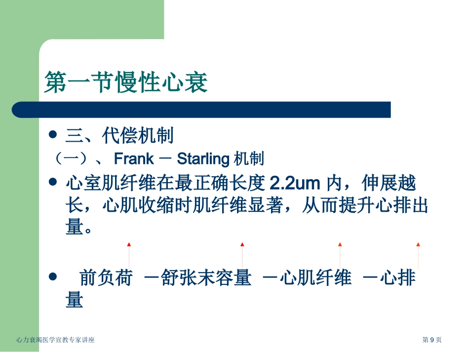 心力衰竭医学宣教专家讲座_第9页