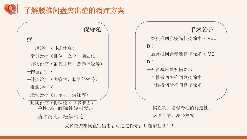 【医护指南】健康宣讲：腰椎间盘突出症健康教育1_第6页