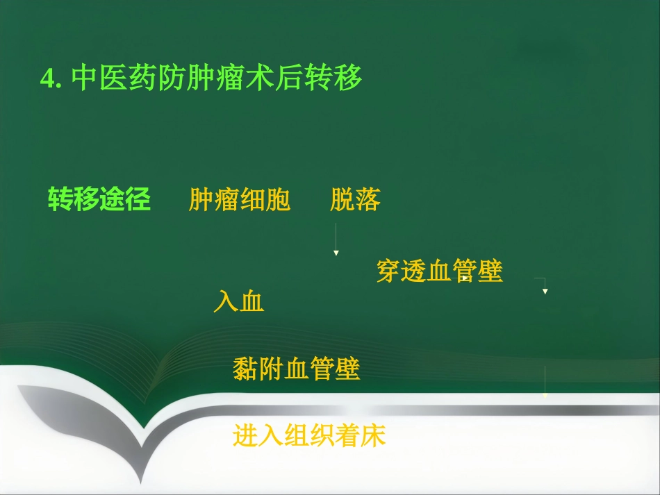 讲座——中医中药在治疗肿瘤中的应用_第13页
