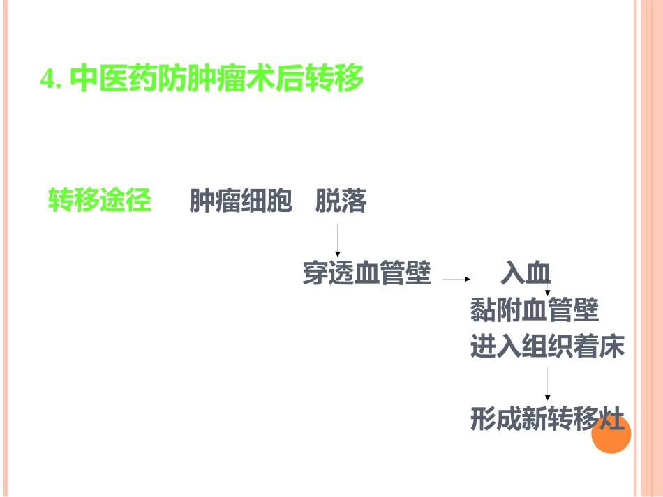 讲座中医中药在治疗肿瘤中的应用_第13页