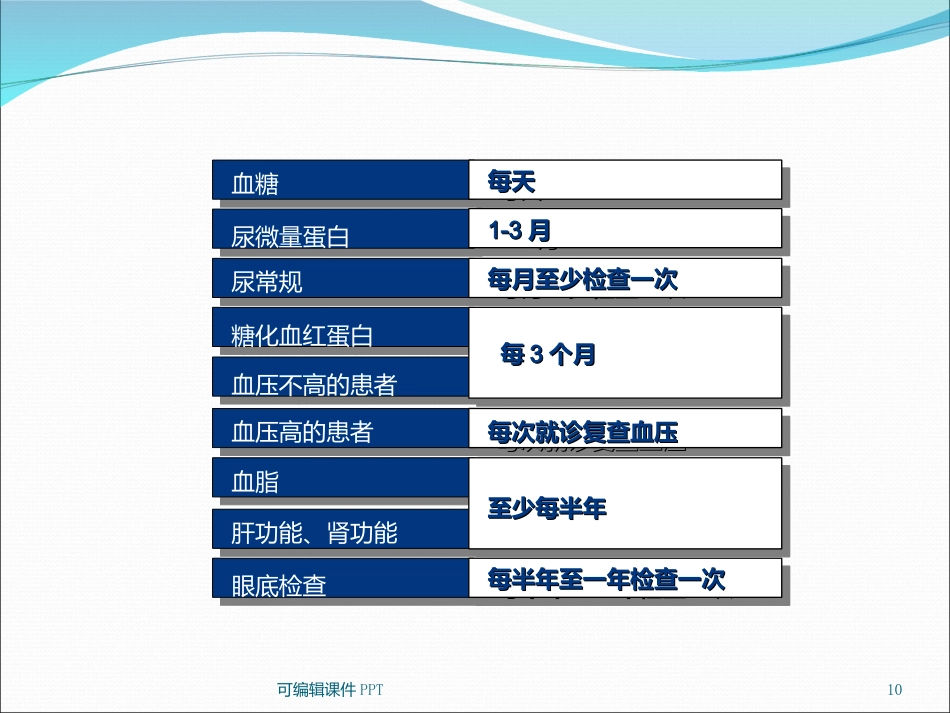 糖尿病健康知识宣教ppt课件_第10页
