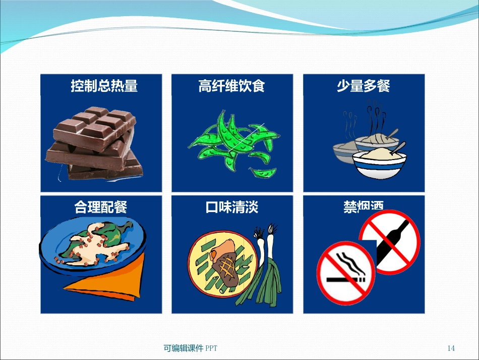 糖尿病健康知识宣教ppt课件_第14页