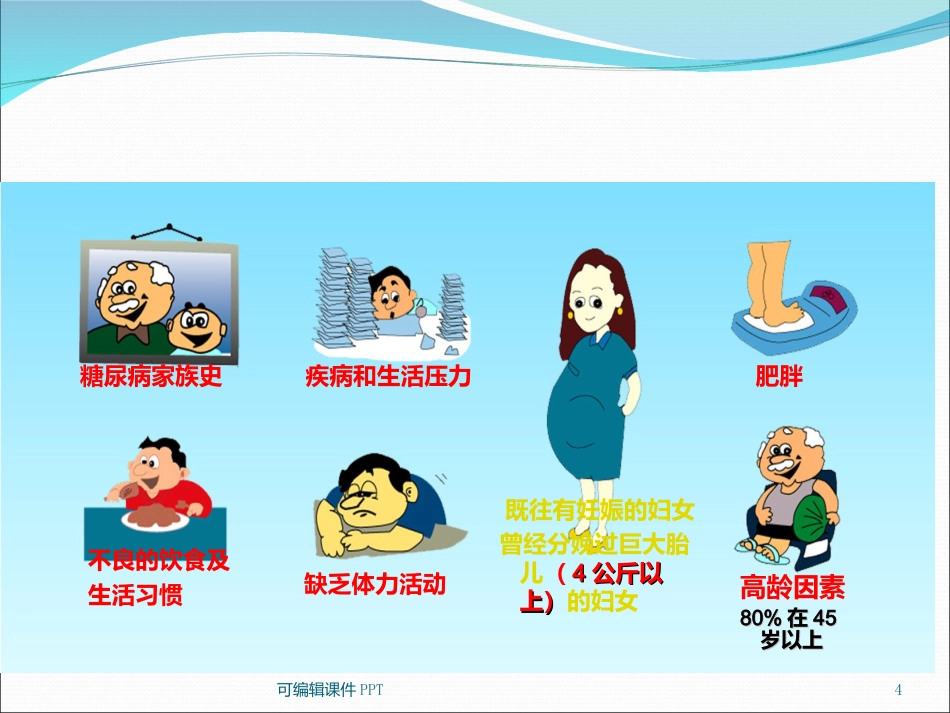 糖尿病健康知识宣教ppt课件_第4页
