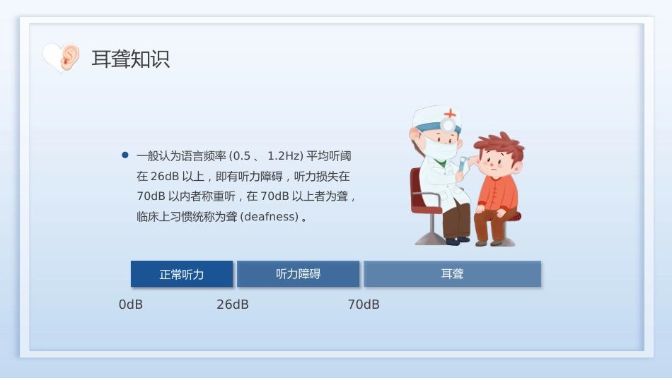 3月3日是第24次全国爱耳日健康用耳小常识_第11页