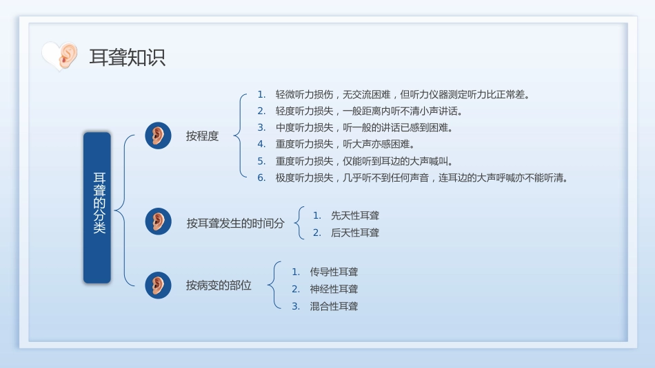 3月3日是第24次全国爱耳日健康用耳小常识_第12页