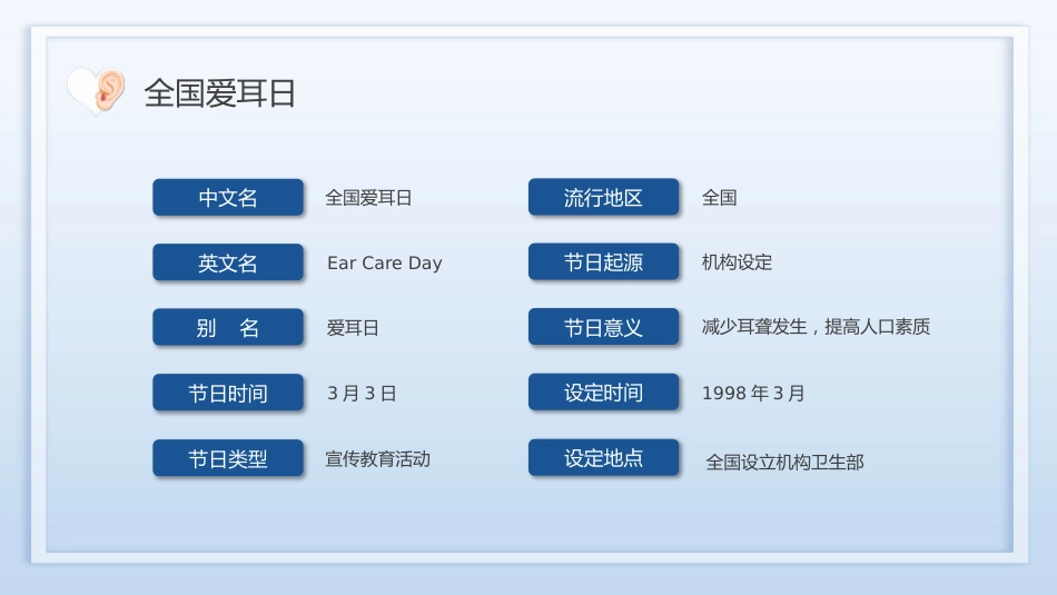 3月3日是第24次全国爱耳日健康用耳小常识_第6页