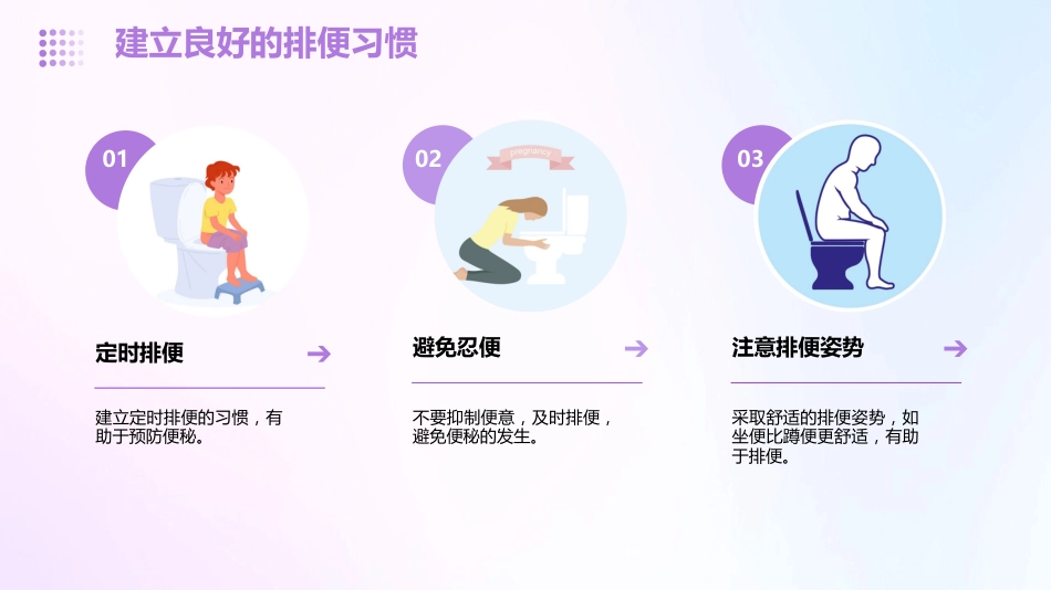 便秘宣教ppt课件_第12页
