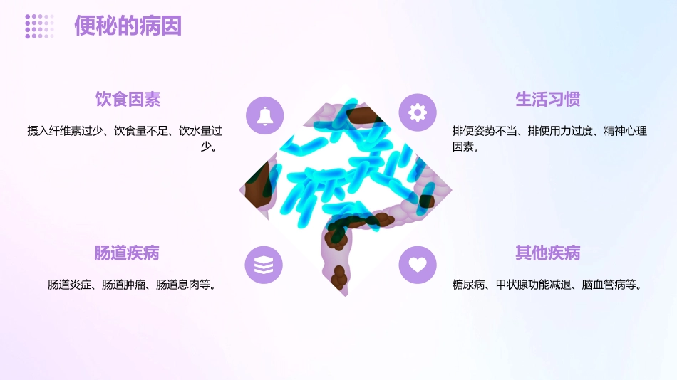便秘宣教ppt课件_第5页
