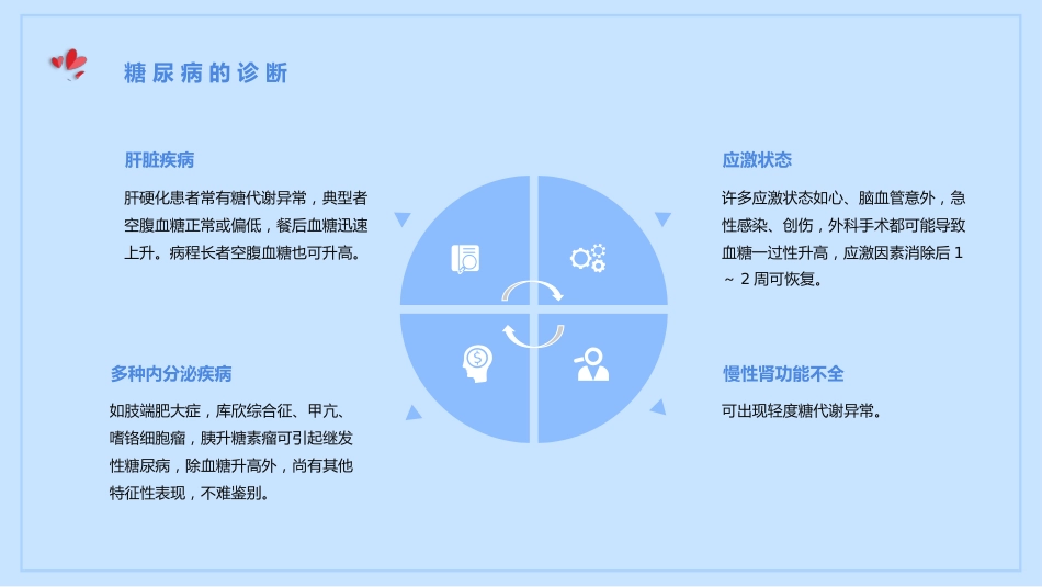 糖尿病健康知识宣传教育PPT_第10页