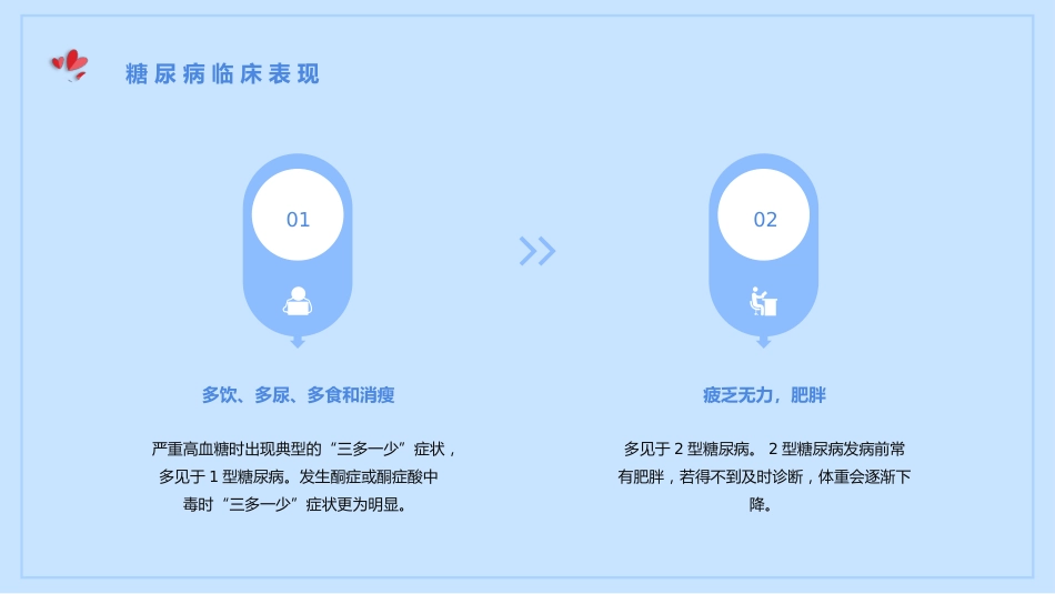 糖尿病健康知识宣传教育PPT_第5页