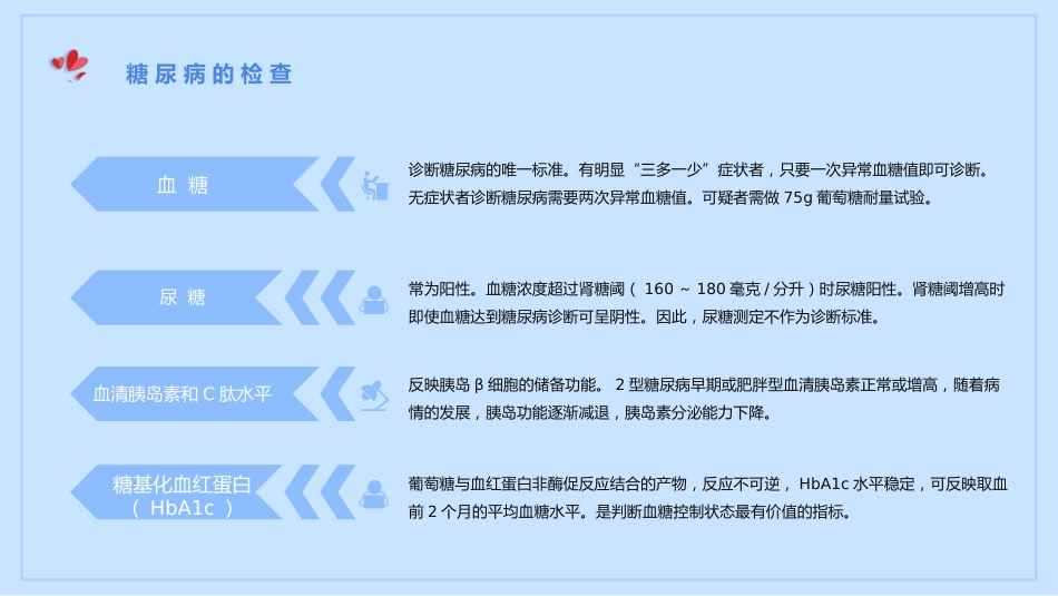 糖尿病健康知识宣传教育PPT_第7页