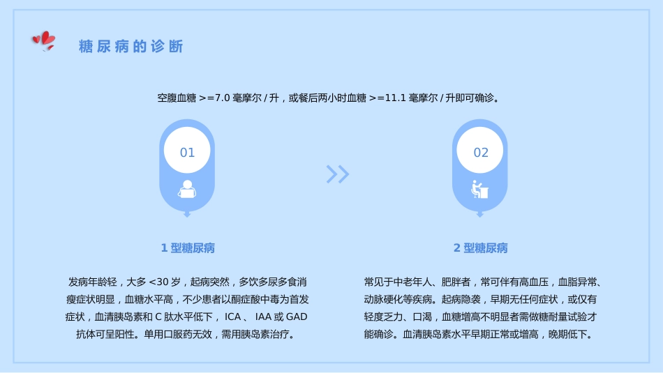 糖尿病健康知识宣传教育PPT_第9页